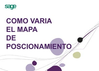COMO VARIA
EL MAPA
DE
POSCIONAMIENTO
 