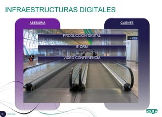 84 © 2008 Sage
CLIENTE
ASESORIA
E-CRM
VIDEO CONFERENCIA
INFRAESTRUCTURAS DIGITALES
PRODUCCION DIGITAL
 