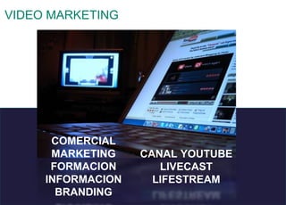 99 © 2008 Sage
VIDEO MARKETING
COMERCIAL
MARKETING
FORMACION
INFORMACION
BRANDING
CANAL YOUTUBE
LIVECAST
LIFESTREAM
 