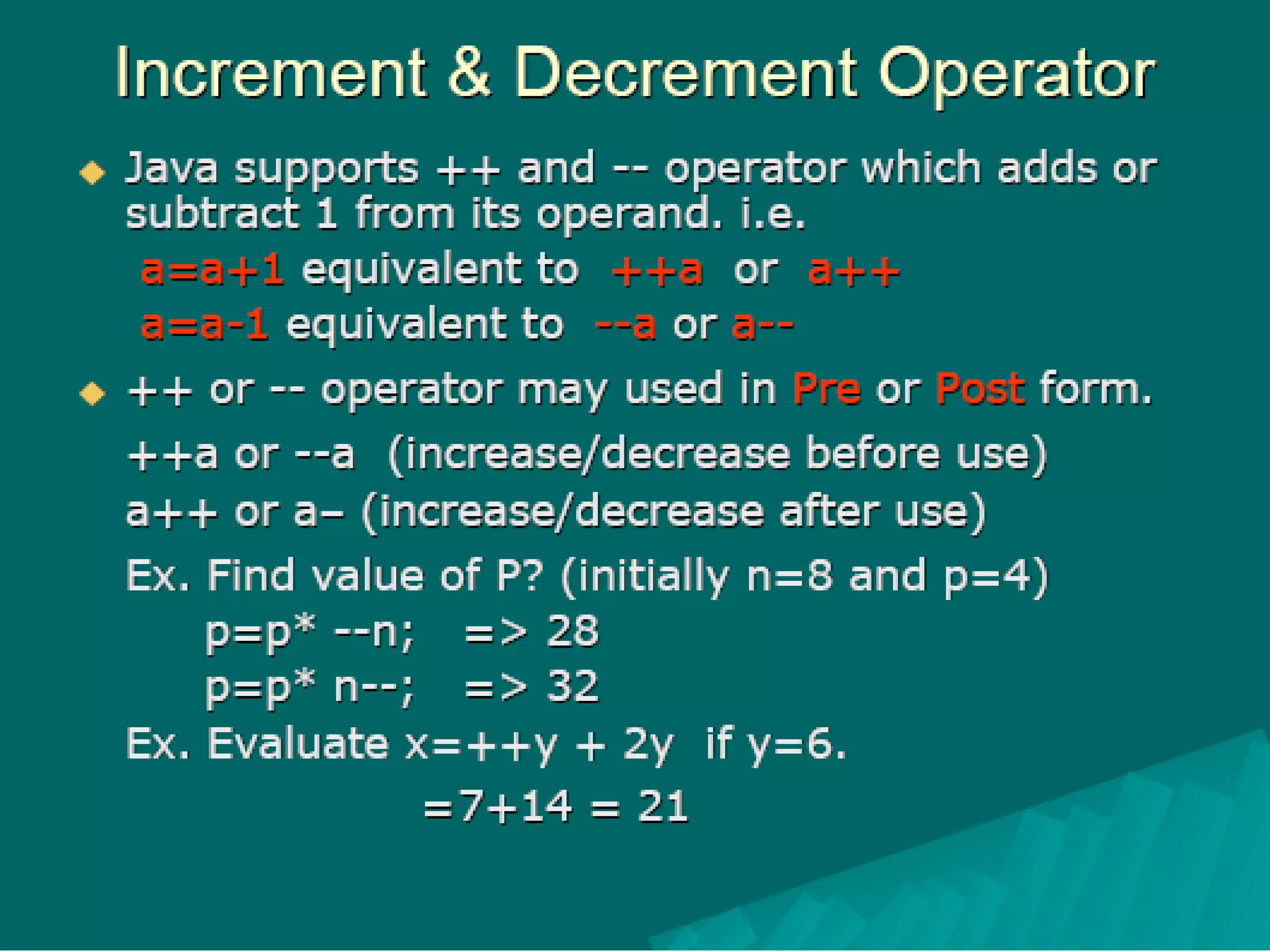 Increment & decrement operator