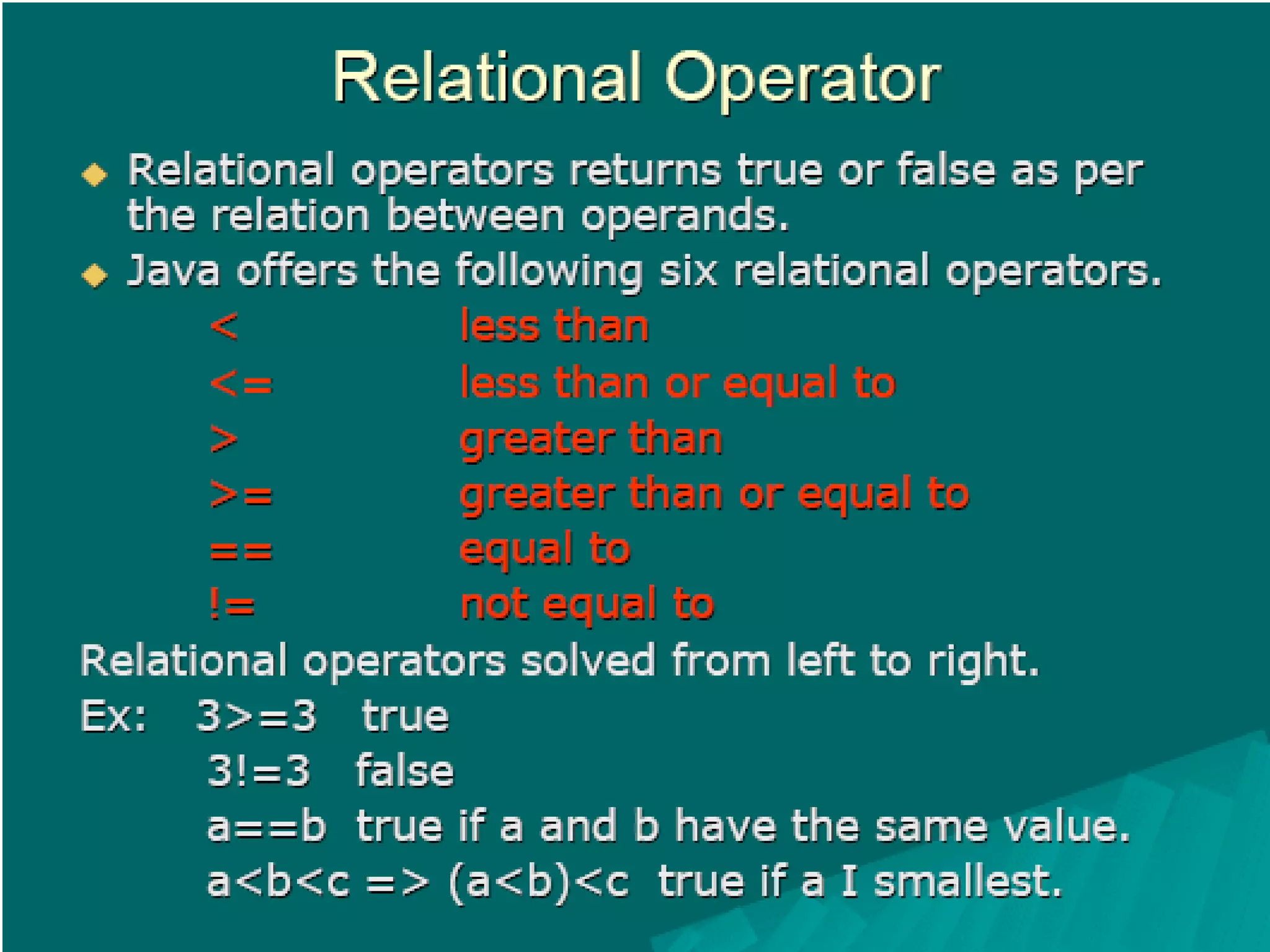 Increment & decrement operator
