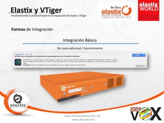 www.elas'xmexico.com.mx	
  
www.dozvox.com	
  
Elas%x	
  y	
  VTiger	
  
	
  
Incrementando	
  la	
  produc'vidad	
  en	
  la	
  integración	
  de	
  Elas'x	
  y	
  VTiger	
  
Formas	
  de	
  Integración	
  
Integración	
  Básica	
  
Sin	
  costo	
  adicional	
  /	
  licenciamiento	
  
 