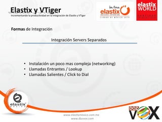 www.elas'xmexico.com.mx	
  
www.dozvox.com	
  
Elas%x	
  y	
  VTiger	
  
	
  
Incrementando	
  la	
  produc'vidad	
  en	
  la	
  integración	
  de	
  Elas'x	
  y	
  VTiger	
  
Formas	
  de	
  Integración	
  
Integración	
  Servers	
  Separados	
  
•  Instalación	
  un	
  poco	
  mas	
  compleja	
  (networking)	
  
•  Llamadas	
  Entrantes	
  /	
  Lookup	
  
•  Llamadas	
  Salientes	
  /	
  Click	
  to	
  Dial	
  
 
