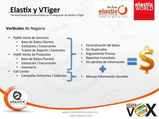www.elas'xmexico.com.mx	
  
www.dozvox.com	
  
Elas%x	
  y	
  VTiger	
  
	
  
Incrementando	
  la	
  produc'vidad	
  en	
  la	
  integración	
  de	
  Elas'x	
  y	
  VTiger	
  
Ver%cales	
  de	
  Negocio	
  
•  PyME	
  Venta	
  de	
  Servicios	
  	
  
•  Base	
  de	
  Datos	
  Clientes	
  
•  Co'zación	
  /	
  Facturación	
  
•  Tickets	
  de	
  Soporte	
  /	
  Contratos	
  
•  PyME	
  Venta	
  de	
  Productos	
  
•  Base	
  de	
  Datos	
  Clientes	
  
•  Co'zación	
  /	
  Facturación	
  
•  Inventario	
  
•  Call	
  Center	
  
•  Campañas	
  Entrantes	
  /	
  Salientes	
  
•  Centralización	
  de	
  Datos	
  
•  Sin	
  Duplicados	
  
•  Seguimiento	
  Preciso	
  
•  Reporteo	
  Inmediato	
  
•  Sin	
  pérdida	
  de	
  información	
  
•  Manejo	
  Información	
  Sensible	
  
 