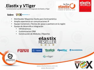 www.elas'xmexico.com.mx	
  
www.dozvox.com	
  
Elas%x	
  y	
  VTiger	
  
	
  
Incrementando	
  la	
  produc'vidad	
  en	
  la	
  integración	
  de	
  Elas'x	
  y	
  VTiger	
  
Sobre	
  
•  Distribuidor	
  Mayorista	
  Elas'x	
  para	
  Centroamérica	
  
•  Amplia	
  experiencia	
  en	
  comunicaciones	
  IP	
  
•  Equipo	
  Comercial	
  y	
  Técnico	
  de	
  apoyo	
  a	
  partners	
  en	
  la	
  región	
  
•  Equipo	
  de	
  desarrollo	
  e	
  integración	
  
•  IVR	
  Dinámicos	
  
•  Customizacion	
  CRM	
  
•  Construcción	
  de	
  Módulos	
  /	
  Reportes	
  
 