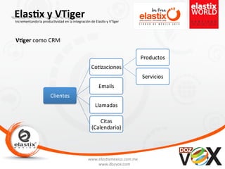 www.elas'xmexico.com.mx	
  
www.dozvox.com	
  
Elas%x	
  y	
  VTiger	
  
	
  
Incrementando	
  la	
  produc'vidad	
  en	
  la	
  integración	
  de	
  Elas'x	
  y	
  VTiger	
  
V%ger	
  como	
  CRM	
  
Clientes	
  
Co'zaciones	
  
Productos	
  
Servicios	
  
Emails	
  
Llamadas	
  
Citas	
  
(Calendario)	
  
 