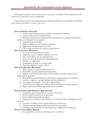 Incremento del rendimiento en las empresas
El liderazgo consta de varios niveles que uno tiene que ir escalando. En la medida que escale
cada nivel se requerirá de mayor compromiso.
Aquí está una lista de varias características que deben manifestarse con un grado de excelencia
antes de que sea posible el avance a otro nivel.
Nivel 1: Posición/ Derechos
1. Conozca bien en qué consiste su trabajo (descripción de trabajo).
2. Conozca la historia de la organización.
3. Relacione la historia de la organización con la gente de la organización (en otras
palabras, sea el jugador de un equipo).
4. Acepte la responsabilidad.
5. Haga su trabajo con una excelencia duradera.
6. Haga más de lo que se espera de usted.
7. Ofrezca ideas creativas de cambio y mejoramiento.
Nivel 2: Permiso/ Relaciones
1. Posea un amor genuino por la gente.
2. Haga más exitosos a quienes trabajan con usted.
3. Vea a través de los ojos de otras personas.
4. Guste más de la gente que de los procedimientos.
5. Triunfe o no haga nada.
6. Acompáñese de otros en su trayectoria.
7. Trate con sabiduría a la gente difícil.
Nivel 3: Producción/ Resultados
1. Inicie y acepte la responsabilidad de crecer.
2. Desarrolle y siga una declaración de propósito.
3. Haga de su descripción de trabajo y de la energía, una parte integrante de la
declaración de propósito.
4. Desarrolle responsabilidad por los resultados, comenzando por usted mismo.
5. Conozca y haga las cosas que brindan una alta retribución.
6. Comunique la estrategia y visión de la organización.
7. Conviértase en un agente de cambio y detecte cuándo es el tiempo oportuno.
8. Haga las decisiones difíciles que producirán un cambio.
Nivel 4: El Desarrollo Humano/ Reproducción
1. Comprenda que las personas son su activo más valioso.
2. Dé prioridad al desarrollo de las personas.
3. Sea un modelo que los demás imiten.
4. Ponga todos sus esfuerzos de liderazgo en el veinte por ciento de la gente de más
alto nivel.
5. Exponga a los líderes clave a oportunidades de crecimiento.
6. Atraiga a otros ganadores/productores hacia la meta común.
7. Entréguese de corazón de tal manera que esto complemente su liderazgo.
Nivel 5: Personalidad/ Respeto
1. Sus seguidores son leales y están dispuestos a sacrificarse.
 