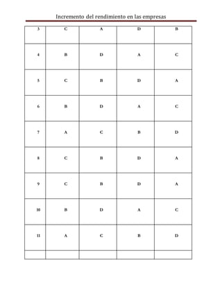 Incremento del rendimiento en las empresas
3 C A D B
4 B D A C
5 C B D A
6 B D A C
7 A C B D
8 C B D A
9 C B D A
10 B D A C
11 A C B D
 