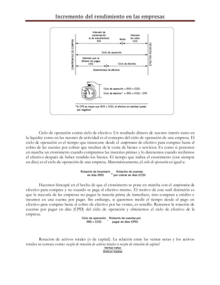 Incremento del rendimiento en las empresas
Ciclo de operación contra ciclo de efectivo. Un resultado directo de nuestro interés tanto en
la liquidez como en las razones de actividad es el concepto del ciclo de operación de una empresa. El
ciclo de operación es el tiempo que transcurre desde el compromiso de efectivo para compras hasta el
cobro de las cuentas por cobrar que resultan de la venta de bienes o servicios. Es como si ponemos
en marcha un cronómetro cuando compramos las materias primas y lo detenemos cuando recibimos
el efectivo después de haber vendido los bienes. El tiempo que indica el cronómetro (casi siempre
en días) es el ciclo de operación de una empresa. Matemáticamente, el ciclo de operación es igual a:
Hacemos hincapié en el hecho de que el cronómetro se pone en marcha con el compromiso de
efectivo para compras y no cuando se paga el efectivo mismo. El motivo de esta sutil distinción es
que la mayoría de las empresas no pagan la materia prima de inmediato, sino compran a crédito e
incurren en una cuenta por pagar. Sin embargo, si queremos medir el tiempo desde el pago en
efectivo para compras hasta el cobro de efectivo por las ventas, es sencillo. Restamos la rotación de
cuentas por pagar en días (CPD) del ciclo de operación y obtenemos el ciclo de efectivo de la
empresa.
Rotación de activos totales (o de capital). La relación entre las ventas netas y los activos
totales se conoce como razón de rotación de activos totales o razón de rotación de capital
 