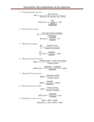 Incremento del rendimiento en las empresas
3. Periodo promedio de cobro
𝑃𝑃𝐶 =
𝑑𝑖𝑎𝑠 𝑑𝑒𝑙 𝑎ñ𝑜
𝑅𝑜𝑡𝑎𝑐𝑖𝑜𝑛 𝑑𝑒 𝑐𝑢𝑒𝑛𝑡𝑎𝑠 𝑝𝑜𝑟 𝑐𝑜𝑏𝑟𝑎𝑟
𝑃𝑃𝐶2𝑥11 =
365
(
20000
4000000
)
= 18
4. Rotación de inventario
𝑅𝐼 =
𝐶𝑜𝑠𝑡𝑜 𝑑𝑒 𝑏𝑖𝑒𝑛𝑒𝑠 𝑣𝑒𝑛𝑑𝑖𝑑𝑜𝑠
𝐼𝑛𝑣𝑒𝑛𝑡𝑎𝑟𝑖𝑜
𝑅𝐼 2𝑥11 =
3200000
400000
= 8
5. Deuda total/ Capital
𝐷𝑇
𝐶
=
𝐷𝑒𝑢𝑑𝑎 𝑇𝑜𝑡𝑎𝑙
𝐶𝑎𝑝𝑖𝑡𝑎𝑙 𝐴𝑐𝑐𝑖𝑜𝑛𝑖𝑠𝑡𝑎
𝐷𝑇
𝐶
2𝑥11 =
830000
600000
= 1.38
6. Margen de Ganancias brutas
𝑀𝐺𝐵 =
𝑉𝑒𝑛𝑡𝑎𝑠 𝑛𝑒𝑡𝑎𝑠 − 𝑐𝑜𝑠𝑡𝑜𝑠 𝑑𝑒 𝑣𝑒𝑛𝑡𝑎𝑠
𝑉𝑒𝑛𝑡𝑎𝑠 𝑛𝑒𝑡𝑎𝑠
𝑀𝐺𝐵 2𝑥11 =
4000000 − 3200000
4000000
= 0.20
7. Margen de Ganancias netas
𝑀𝐺𝑁 =
𝐺𝑎𝑛𝑎𝑐𝑖𝑎𝑠 𝑛𝑒𝑡𝑎𝑠
𝑉𝑒𝑛𝑡𝑎𝑠 𝑛𝑒𝑡𝑎𝑠
𝑀𝐺𝑁 =
300000
4000000
= 0.075
8. Rotación de activos totales
𝑅𝐴𝑇 =
𝑉𝑒𝑛𝑡𝑎𝑠 𝑁𝑒𝑡𝑎𝑠
𝐴𝑐𝑡𝑖𝑣𝑜𝑠 𝑇𝑜𝑡𝑎𝑙𝑒𝑠
𝑅𝐴𝑇 2𝑥11 =
4000000
1430000
= 2.8
9. Rendimiento sobre activos
𝑅𝑂𝐴 = 𝑅𝐴𝑇 × 𝑀𝐺𝑁
𝑅𝑂𝐴 2𝑥11 = 2.8 × 0.075 = 0.21
 