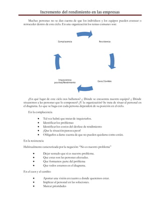 Incremento del rendimiento en las empresas
Muchas personas no se dan cuenta de que los individuos y los equipos pueden avanzar o
retroceder dentro de este ciclo. En una organización los temas comunes son:
¿En qué lugar de este ciclo nos hallamos? ¿ Dónde se encuentra nuestro equipo? ¿ Dónde
situaremos a las personas que lo componen? ¿Y la organización? Se trata de situar al personal en
el diagrama. Lo que se haga con cada persona dependerá de su posición en el ciclo.
En la complacencia
 Tal vez habrá que tratar de inquietarlos.
 Identificar los problemas
 Identificar los costos del desfase de rendimiento
 ¡Que la situación parezca peor!
 Obligarlos a darse cuenta de que no pueden quedarse como están.
En la resistencia
Habitualmente caracterizada por la negación: “No es nuestro problema”
 Dejar sentado que sí es nuestro problema.
 Que estas son las personas afectadas.
 Que formamos parte del problema
 Que todos estamos en el diagrama.
En el caos y el cambio
 Aportar una visión en cuanto a donde queremos estar.
 Implicar al personal en las soluciones.
 Marcar prioridades
Resistencia
Caos/ Cambio
Impasciencia
positiva/Rendimiento
Complacencia
 