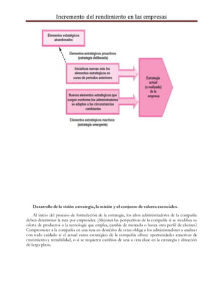 Incremento del rendimiento en las empresas
Desarrollo de la visión estrategia, la misión y el conjunto de valores esenciales.
Al inicio del proceso de formulación de la estrategia, los altos administradores de la compañía
deben determinar la ruta por emprender. ¿Mejoran las perspectivas de la compañía si se modifica su
oferta de productos o la tecnología que emplea, cambia de mercado o busca otro perfil de clientes?
Comprometer a la compañía en una ruta en demérito de otras obliga a los administradores a analizar
con todo cuidado si el actual curso estratégico de la compañía ofrece oportunidades atractivas de
crecimiento y rentabilidad, o si se requieren cambios de una u otra clase en la estrategia y dirección
de largo plazo.
 