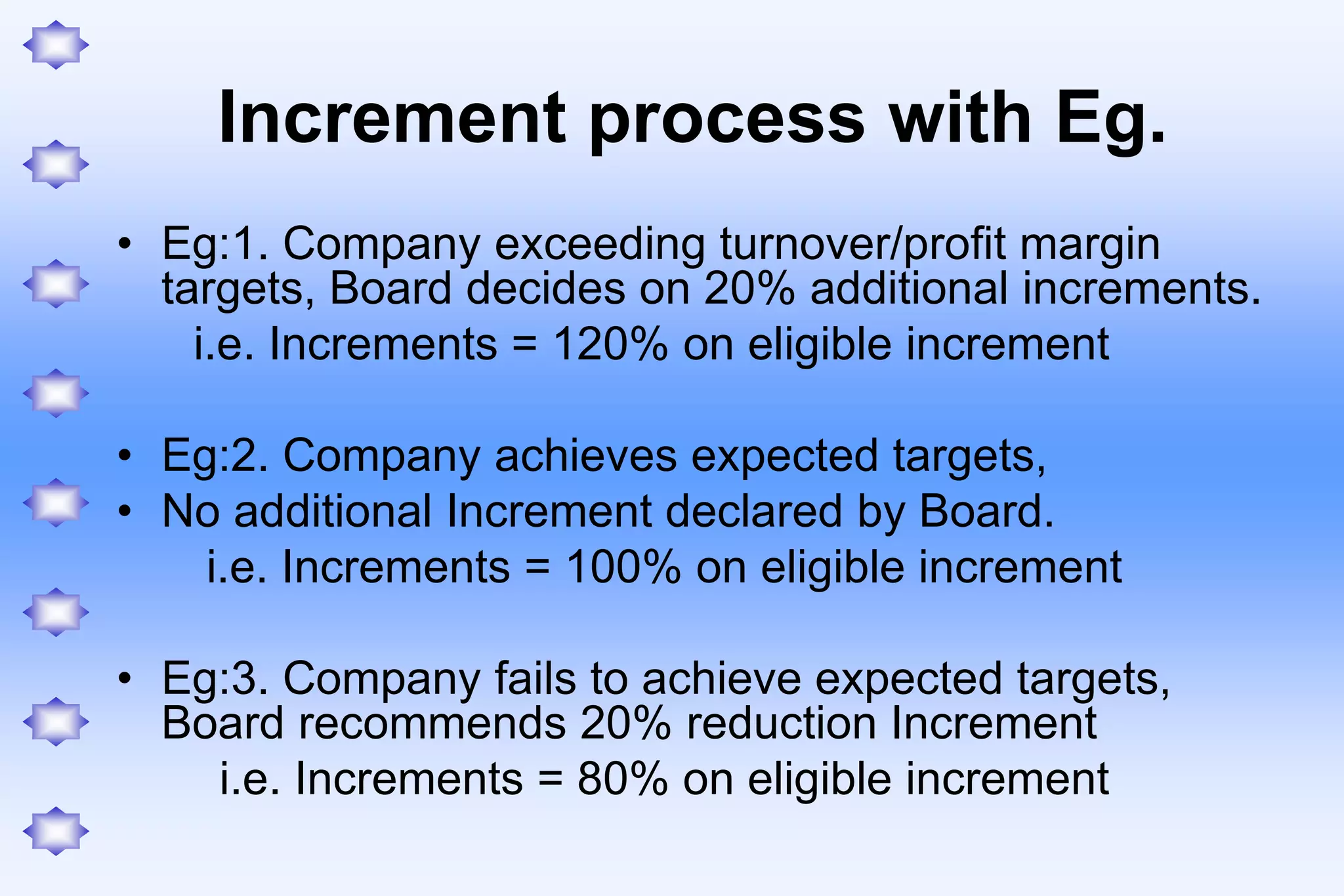 Increment process with Eg.
• Eg:1. Company exceeding turnover/profit margin
targets, Board decides on 20% additional increments.
i.e. Increments = 120% on eligible increment
• Eg:2. Company achieves expected targets,
• No additional Increment declared by Board.
i.e. Increments = 100% on eligible increment
• Eg:3. Company fails to achieve expected targets,
Board recommends 20% reduction Increment
i.e. Increments = 80% on eligible increment
 