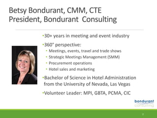 Betsy	Bondurant,	CMM,	CTE 
President,	Bondurant		Consulting
•30+	years	in	meeting	and	event	industry	
•360°	perspective:	
• Meetings,	events,	travel	and	trade	shows		
• Strategic	Meetings	Management	(SMM)	
• Procurement	operations	
• Hotel	sales	and	marketing	
•Bachelor	of	Science	in	Hotel	Administration	
from	the	University	of	Nevada,	Las	Vegas	
•Volunteer	Leader:	MPI,	GBTA,	PCMA,	CIC
2
 