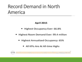 Record	Demand	in	North	
America
 