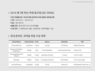 ?2014 ?7????????(AD STARS) 
????????: ??????????????????? 
???: 2014.8.21 ~ 2014.8.23 
???:????? 
?????:?62??1?2,591??? 
?????:1,666?????, 164???, 78?????? 
??????, ????????? 
Award Name 
Award Section 
Prize 
Agency 
Advertiser 
Title 
Finance/Services 
Interactive 
Crystal 
Innored 
SKTelecom 
Mobile Orchestra 
Electronics/IT/Office 
Equipments 
Mobile 
Silver 
CheilWorldwide 
SamsungElectronics 
Another Me 
Corporate/Institution/ 
Industry 
Mobile 
Crystal 
HandongUniversity 
T money 
Touch to Hitch 
Beverage 
Mobile 
Crystal 
ChungangUniversity 
CGV theater 
CGV movie reader 
Finance/Services 
Integrated 
Crystal 
HS Ad 
Korean Air 
Mybeloved Europe Top 10  
