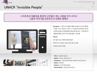 UNHCR Invisible People 
?????????????????????????? 
?????????????????? 
?Title : Invisible People 
?Nation : Korea, Republic Of 
?Advertiser :CheilWorldwide/ UNHCR Seoul Branch 
?Brand : UNHCR 
?Agency : CheilWorldwide 
?Award Name : Gold (Grand Prix) 
?Rundown : ???3D??????????????????????QR???NFC?????????????????????????????????,????????????????????????? 
?Result : 
C3???48,216??????? 
C????5,000??????????? 
C87??UNHCR??  