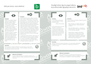 2524
Situācija:
“Gudrs vadītājs izvēlas gudrus
komandas locekļus. Un mana
komanda ir gudra.“
J.Binde, LMT prezidents
LMT kā vērtību gudras komandas
veidošanā un motivēšanā
uzskata harmoniju starp darba
un privāto dzīvi, tādējādi radot
priekšnoteikumus darbiniekiem
pilnībā izmantot savu potenciālu.
LMT uztur savu komandu formā,
rūpējoties par tās fizisko un
garīgo veselību ilgtermiņā.
Iniciatīva:
Īstenots pasākumu komplekss veselīga dzīvesveida
ieviešanai darba vidē:
• Veikta darbinieku un vadītāju izglītošana par
veselīgu dzīvesveidu – lekcijas, tematiskās
kampaņas
• Organizēti dažādi pasākumi – vingrošana un
joga darbiniekiem, prāta spēles, orientēšanās
un citas sportiskas aktivitātes
• Sniegts atbalsts veselīgam dzīvesveidam –
veicināts darba un privātās dzīves balanss
(korporatīvās kultūras veidošana), ieviesti
veselīgu pusdienu piedāvājumi, nodrošinātas
papildu brīvdienas, iekārtotas ergonomiskas
darba vietas, kultūras pasākumi
Rezultāts:
Apkopoti rezultāti no darbinieku aptaujām, ko no darba devēja piedāvātajām
aktivitātēm viņi izmanto un novērtē, kā arī no pētījumiem par iesaisti un
uzņēmuma kultūru.
Nākotnes izaicinājumi:
Mūsu sabiedrība noveco, un darba tirgū mainās fokuss no
jauniešiem uz vecāka gadagājuma paaudzi. Kā saglabāt profesionālo
konkurētspēju un neizdegt? Tā ir darba devēja atbildība.
Veselīgā dzīves ilguma pagarināšana
kā profesionālās ilgtspējas elements
Sēdi pie stūres, nevis telefonā
Situācija:
Mobilās ierīces telekomunikāciju
uzņēmumā ir būtiska ikdienas
sastāvdaļa. Atbildēt uz klientu,
biznesa partneru vai kolēģu
zvaniem, operatīvi sniegt atbildes
uz jautājumiem vai risināt
izaicinājumu pilnas situācijas – tā
ir uz klientu servisu orientēta
uzņēmuma mantra, kura pavada
darbiniekus ne tikai birojā, bet arī
sēžot autovadītāja krēslā.
Tieši tāpēc par aktīvu un atbildīgu
uzņēmuma iesaistīšanos ceļu
satiksmē vairs nevar uzskatīt tikai
rūpes par automobiļu tehnisko
stāvokli, tikpat svarīga kļuvusi ir
darba devēja atbildīga attieksme
pret autovadītājiem un viņu
paradumiem, atrodoties pie
stūres.
Rezultāts:
BITES darbinieki ir praktiski novērtējuši un izpratuši riskus, ko rada mobilā
tālruņa lietošana, atrodoties pie stūres, un kļuvuši atbildīgāki, vadot gan savu
personīgo, gan uzņēmuma automobili.
Nākotnes izaicinājumi:
Turpināt realizēt informatīvus un praktiskus pasākumus, lai
palielinātu darbinieku drošību, atrodoties pie auto stūres darba laikā
un ārpus tā.
Iniciatīva:
82% BITES darbinieku auto vadīšanas laikā lieto
mobilo telefonu, turklāt uzņēmuma automašīna
ikdienas pārziņā ir 12% darbinieku. Domājot par
šiem šoferiem un to, ka viņiem pastāv četras reizes
lielāka iespēja iekļūt avārijā, gūt ievainojumus vai
piedzīvot letālu iznākumu, vadot auto, līdztekus
CSDD komunikācijai publiskajā telpā, BITĒ īstenota
iekšējā informatīvā kampaņa. Tās laikā BITES
autoparkā esošajās mašīnās izvietotas izglītojošas
uzlīmes, uzņēmuma un darbinieku personīgajiem
auto nodrošināti gaisa atsvaidzinātāji ar aicinājumu
pie stūres nelietot telefonu. Tāpat izplatīti ziņojumi
par to, cik bīstama ir mobilā telefona lietošana
pie stūres, un praktiski padomi, kā telefonu
braukšanas laikā nelietot, vienlaikus neietekmējot
darba procesus.
Lai nostiprinātu BITES darbinieku izpratni par to, ka
mobilais telefons pie stūres var kļūt par nāvējošu
ieroci, uzņēmumā organizēti izglītojoši pasākumi,
kuru laikā ar autosimulatora palīdzību ikviens
varēja pārliecināties par savām spējām vadīt auto
un vienlaikus veikt citus uzdevumus.
 