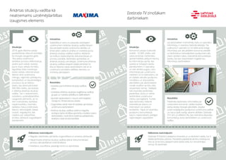 3130
Dzelzceļa TV zinošākam
darbiniekam
Iniciatīva:
Lai darbiniekiem nodrošinātu tiešu un operatīvu
informāciju, ir izveidota Dzelzceļa televīzija. Tās
uzdevums ir operatīvi un no tiešā avota sniegt
informāciju par aktualitātēm koncernā, atbildēt
uz darbiniekus interesējošiem jautājumiem jeb,
citiem vārdiem sakot, nodrošināt komunikācijas
kanālu, kas bez starpniekiem nogādā visu
informāciju darbiniekiem.
Rezultāts:
Palielināta darbinieku informētība par
notikumiem koncernā. Lielāka iesaiste
darba devēja rīkotajās aktivitātēs. Iespēja
uzdot sasāpējušos jautājumus uzņēmuma vadībai
un, kas jo īpaši svarīgi, saņemt atbildes. Dzelzceļa
TV ir ātrs un efektīvs rīks, kas nodrošina divpusēju
komunikāciju starp darbiniekiem un uzņēmuma
vadību.
Nākotnes izaicinājumi:
Dzelzceļa TV šobrīd ir pieejama intranetā un uz ekrāniem vietās, kur ir
lielākā darbinieku plūsma. Paredzēts paplašināt ekrānu izvietojuma
tīklu tā, lai tie būtu pieejami katrā darba vietā, kur koncentrējas
vismaz 50 darbinieki.
Situācija:
Koncernā Latvijas Dzelzceļš
strādā ~10 000 cilvēku visā
valsts teritorijā. Darbinieku
apmierinātības pētījumi liecina,
ka informācijas aprite, kas
saistīta ar tiešajiem darba
pienākumiem, ir operatīva
un tiek vērtēta augstu, taču
informācija par uzņēmuma
mērķiem un to īstenošanu, kā
arī dažādu aktuālu jautājumu
risināšanu un ārpusdarba
aktivitātēm pie darbiniekiem
nonāk novēloti vai lielu daļu
nesasniedz nemaz. Tādējādi
tiek mazināta darbinieku
piederības izjūta un vēlme
iedziļināties uzņēmuma
mērķu sasniegšanā. Turklāt
daļa darbinieku ikdienā
nestrādā pie datora un
internetam var piekļūt
ierobežoti. Tāpat arī atsevišķu
jautājumu komunikācijā
saturu nepieciešams pielāgot
reģionālajām vajadzībām.
Ārkārtas situāciju vadība kā
neatņemams uzņēmējdarbības
izaugsmes elements
Iniciatīva:
Sadarbībā ar vienu no pasaules vadošajiem
uzņēmumiem ārkārtas situāciju vadībā Kenyon
tika pārskatīti esošie uzņēmuma darbību un
krīzes plāni, veikta to analīze un izveidota jauna
ārkārtas situāciju vadības sistēma. Atbilstoši
tai notikusi nepieciešamās dokumentācijas un
procesu izstrāde, darbinieku apmācības un
ārkārtas situāciju simulācijas. Uzņēmuma ārkārtas
situāciju vadības eksperti dalījās pieredzē ne
tikai ar Maxima Latvija darbiniekiem, bet arī ar
uzņēmuma aicinātiem iekšlietu dienestu un
ministriju pārstāvjiem.
Nākotnes izaicinājumi:
• Regulāru darbinieku apmācību organizēšana un prasmju pārbaude
• Nepārtraukta ārkārtas situāciju vadības plāna/ dokumentācijas/
procesu aktualizēšanas nodrošināšana
• Ieviešana, uzturēšana, pastāvīgi treniņi un apmācības
Situācija:
2018. gads Maxima Latvija
pastāvēšanas vēsturē iezīmējās
kā straujas izaugsmes gads.
Tika veikta uzņēmuma
darbības procesu efektivizācija,
atvērti jauni veikali, ieviests
jauns mazu veikalu formāts,
ieguldītas lielas investīcijas
esošo veikalu rekonstrukcijā.
Ņemot vērā uzņēmuma
mērogu, reģionālo pārklājumu,
komplicētos un daudzveidīgos
procesus, kā arī klientu
skaitu, kas dienā pārsniedz
300 000 cilvēku, ļoti būtiska
ir efektīva ārkārtas situāciju
vadība. Tas ir neatņemams
mūsdienu uzņēmējdarbības
izaugsmes elements, lai ne
vien nodrošinātu darbības
nepārtrauktību, mazinātu
dažādos riskus (cilvēciskais
faktors, tehnoloģiski, dabas
izraisīti, negadījumi), bet
rūpētos par sabiedrības
drošību atbilstoši augstākajiem
standartiem.
Rezultāts:
• Izveidots jauns ārkārtas situāciju vadības
plāns
• Izveidotas ārkārtas situācijas reaģēšanas vadības
grupas un noteikta atbildība to dalībniekiem
• Apzināti nepieciešami ir resursi, tehnoloģiskie
risinājumi, infrastruktūras atbalst,
• Organizētas vairāk nekā 40 dažādas apmācības
uzņēmuma darbiniekiem
• Ārkārtas situāciju vadības sistēma integrēta
esošajos darba drošības apmācību modeļos visiem
darbiniekiem, nodrošinot sistēmas pakāpenisku
ieviešanu visās struktūrvienībās
 