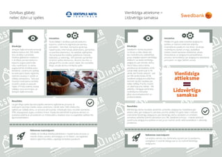 1514
Vienlīdzīga attieksme =
Līdzvērtīga samaksa
Situācija:
Swedbank ir banka daudziem
un tiecas uz tādu darba vidi,
kas nodrošina visu sabiedrības
grupu iespējas saņemt vienlīdzīgu
attieksmi, tai skaitā vienlīdzīgu
atalgojumu par vienādu darbu.
Veicot tādus pašus darba
pienākumus kā sievietes, vīrieši
Latvijā vidēji saņem par 6,1%
vairāk, bet finanšu sektorā – pat
par 8% vairāk (Fontes 2018).
Swedbank atalgojuma atšķirības
vienmēr bijušas mazākas par
vidējo rādītāju finanšu nozarē
un valstī kopumā, mērķis – 0%
atšķirība. Vienīgajai darbinieka
novērtējuma mērauklai
jābūt viņa kompetencēm un
profesionalitātei.
Iniciatīva:
Pēdējo trīs gadu laikā izveidota atalgojuma
politika un īstenoti sistēmiski atšķirību
mazināšanas pasākumi, kas ietver: situācijas
novērtējumu bankā un tirgū, dažādības
mācību izveidi izpratnes veidošanai, amatu
līmeņošanas un atalgojuma pārskatīšanas
procesu, komunikāciju par atalgojuma veidošanās
principiem un algas šķērēm amatā.
Rezultāts:
Mērķtiecīga darba rezultātā, pievēršot uzmanību atalgojuma noteikšanai gan
atlases laikā, gan atalgojumu pārskatu posmā, pēdējo trīs gadu laikā ir izdevies
nodrošināt līdzvērtīgu atalgojumu par līdzvērtīgu darbu sievietēm un vīriešiem,
samaksas atšķirībai šobrīd svārstoties tuvu 0%. Swedbank princips – maksāt atbilstoši
uzņēmuma atalgojuma politikai arī tad, ja tas nozīmē vairāk nekā kandidāts/e ir sākotnēji,
prasījis/usi.
Nākotnes izaicinājumi:
Lai veidotu vienotu visu darbinieku izpratni par šo jautājumu,
svarīgākais ir turpināt dialogu par to, ko nozīmē līdzvērtīgs
atalgojums.
Dzīvības glābēji:
neliec dzīvi uz spēles
Situācija:
Ventspils Nafta termināls teritorijā
ikdienā darbus veic 200 cilvēki.
Viņu drošība ir prioritāte.
Dzīvības glābšanas noteikumi
ir drošības pamatnoteikumu
kopums augsta potenciāla
risku novēršanai: no darba
augstumā līdz drošības jostu
lietošanai. Uzņēmums izpētīja,
ka ievērojams skaits reģistrēto
nedrošo situāciju ir saistīts ar
Glābēju pārkāpšanu. Tāda pati
situācija novērojama vairākās
nozarēs Latvijā un pasaulē.
Tāpēc VTTI tika nolemts ieviest
Glābējus visos termināļos, arī
Ventspils Nafta termināls.
Rezultāts:
Lai gan Bingo spēle bija tikai papildu elements izglītošanas procesā, tā
ievērojami veicināja mācību vielas uztveršanu. Vairāk nekā 1000 cilvēku tika
izglītoti par Glābēju tēmu, un process vēl turpinās. Individuālo testu rezultāti sasniedza
95%, atspoguļojot augstu zināšanu līmeni. Kopīgi tika identificēti klupšanas akmeņi un
izveidota sistēma ar procedūrām un rīcības plānu, iesaistot visus no augstākās vadības līdz
līgumstrādniekiem.
Nākotnes izaicinājumi:
Glābēju kā drošības līdzekļa pārdošana ir nepārtraukts process, jo
mainās cilvēku uztvere, tehnoloģijas un citi faktori. Llai saglabātu
vēlamo ilgtermiņa efektu, vajadzīgi kompleksi pasākumi.
Iniciatīva:
Tā kā Glābēji ir drošības pamatnoteikumu
kopums, uzņēmums atgriezās pie pamatu
pamatiem – bērnības. Kampaņa apvienoja
nepārtrauktu informācijas atkārtošanu, apmācības
un jautrības elementus. Kā vadošais izglītojošais
rīks kampaņā tika izvēlēta spēļošanas metode,
balstoties uz veiksmīgu VNT pieredzi apmācībās
izmantot spēles elementus. Akcents tika likts uz
piktogrammu vizuālo uztveri, tāpēc tiks izstrādāts
Bingo, vizuālo atmiņu trenējoša spēle.
 