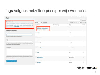 Beschouw de slug als permalink, dus geen spaties 
24 
 