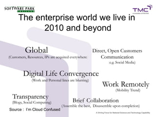 The enterprise world we live in
            2010 and beyond

          Global                                       Direct, Open Customers
(Customers, Resources, IPs are acquired everywhere)        Communication
                                                              (e.g. Social Media)


         Digital Life Convergence
              (Work and Personal lines are blurring)
                                                           Work Remotely
                                                                   (Mobility Trend)

  Transparency
  (Blogs, Social Computing)              Brief Collaboration
                                 (Assemble the best, Disassemble upon completion)
Source : I’m Cloud Confused
 
