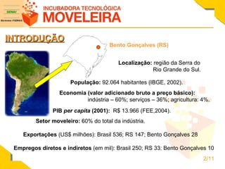 INTRODUÇÃO População:  92.064 habitantes (IBGE, 2002). Economia (valor adicionado bruto a preço básico):  indústria – 60%; serviços – 36%; agricultura: 4%.  Bento Gonçalves (RS) Setor moveleiro:  60% do total da indústria. Exportações  (US$ milhões): Brasil 536; RS 147; Bento Gonçalves 28  Empregos diretos e indiretos  (em mil): Brasil 250; RS 33: Bento Gonçalves 10  Localização:  região da Serra do  Rio Grande do Sul. PIB  per capita  (2001):  R$ 13.966 (FEE,2004). 2/11 