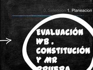 0. Seleccion 1. Planeacion




Evaluación
WB .
Constitución
y MR
 