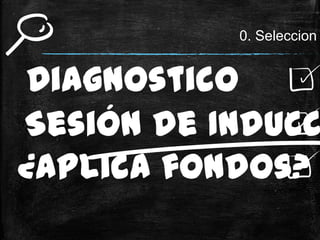 0. Seleccion


Diagnostico
Sesión de Inducc
¿Aplica fondos?
 