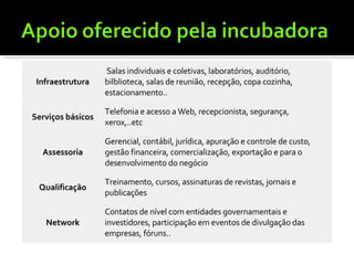    Infraestrutura     Salas individuais e coletivas, laboratórios, auditório, bilblioteca, salas de reunião, recepção, copa cozinha, estacionamento..     Serviços básicos   Telefonia e acesso a Web, recepcionista, segurança, xerox,..etc     Assessoria   Gerencial, contábil, jurídica, apuração e controle de custo, gestão financeira, comercialização, exportação e para o desenvolvimento do negócio     Qualificação   Treinamento, cursos, assinaturas de revistas, jornais e publicações     Network   Contatos de nível com entidades governamentais e investidores, participação em eventos de divulgação das empresas, fóruns..  