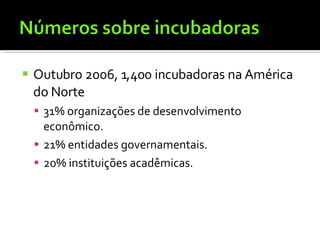 Outubro 2006, 1,400 incubadoras na América do Norte 31% organizações de desenvolvimento econômico. 21% entidades governamentais. 20% instituições acadêmicas. 