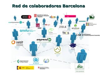 Red de colaboradores BarcelonaRed de colaboradores Barcelona
 