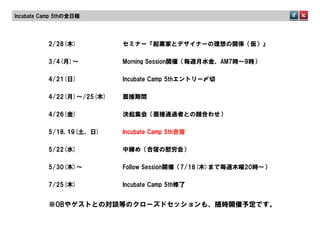 Incubate  Camp  5thの全日程




           2/28(木)          セミナー『起業家とデザイナーの理想の関係（仮）』

           3/4(月)〜          Morning  Session開催（毎週月水金、AM7時〜9時）

           4/21(日)          Incubate  Camp  5thエントリー〆切

           4/22(月)〜/25(木)   面接期間

           4/26(金)          決起集会（面接通過者との顔合わせ）

           5/18,  19(土、日)   Incubate  Camp  5th合宿

           5/22(水)          中締め（合宿の慰労会）

           5/30(木)〜         Follow  Session開催（7/18(木)まで毎週木曜20時〜）

           7/25(木)          Incubate  Camp  5th修了


            ※OBやゲストとの対談等のクローズドセッションも、随時開催予定です。
 