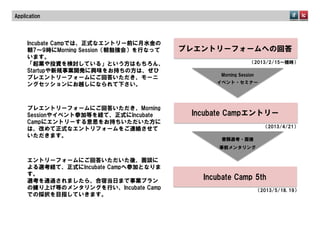 Application




     Incubate  Campでは、正式なエントリー前に月水金の
     朝7～9時にMorning  Session（朝勉強会）を行なって   プレエントリーフォームへの回答
     います。
     「起業や投資を検討している」という方はもちろん、                                 （2013/2/15〜随時）
     Startupや新規事業開発に興味をお持ちの方は、ぜひ
                                                 Morning  Session
     プレエントリーフォームにご回答いただき、モーニ
     ングセッションにお越しになられて下さい。                       イベント・セミナー




     プレエントリーフォームにご回答いただき、Morning  
     Sessionやイベント参加等を経て、正式にIncubate       Incubate  Campエントリー
     Campにエントリーする意思をお持ちいただいた方に
                                                                      （2013/4/21）
     は、改めて正式なエントリフォームをご連絡させて
     いただきます。
                                                 書類選考・面接
                                                事前メンタリング

     エントリーフォームにご回答いただいた後、面談に
     よる選考経て、正式にIncubate  Campへ参加となりま
     す。
     選考を通過されましたら、合宿当日まで事業プラン
                                            Incubate  Camp  5th
     の練り上げ等のメンタリングを行い、Incubate  Camp                                （2013/5/18,  19）
     での採択を目指していきます。
 