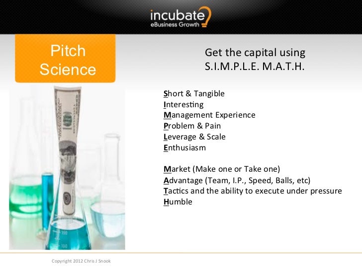 Pitching is a Science...Closing is an Art