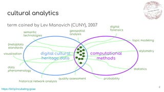 cultural analytics
term coined by Lev Manovich (CUNY), 2007
digital cultural
heritage data
computational
methods
digital
f...