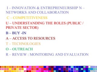 I – INNOVATION & ENTREPRENEURSHIP N –
NETWORKS AND COLLABORATION
C – COMPETITIVENESS
U – UNDERSTANDING THE ROLES (PUBLIC /
PRIVATE SECTOR)
B – BUY -IN
A – ACCESS TO RESOURCES
T – TECHNOLOGIES
O – OUTREACH
R – REVIEW : MONITORING AND EVALUATION
 
