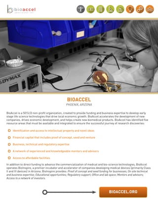Incubator/Accelerator Resource Guide Arizona | PDF