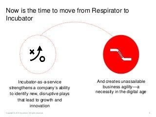 Now is the time to move from Respirator to
Incubator
And creates unassailable
business agility—a
necessity in the digital ...