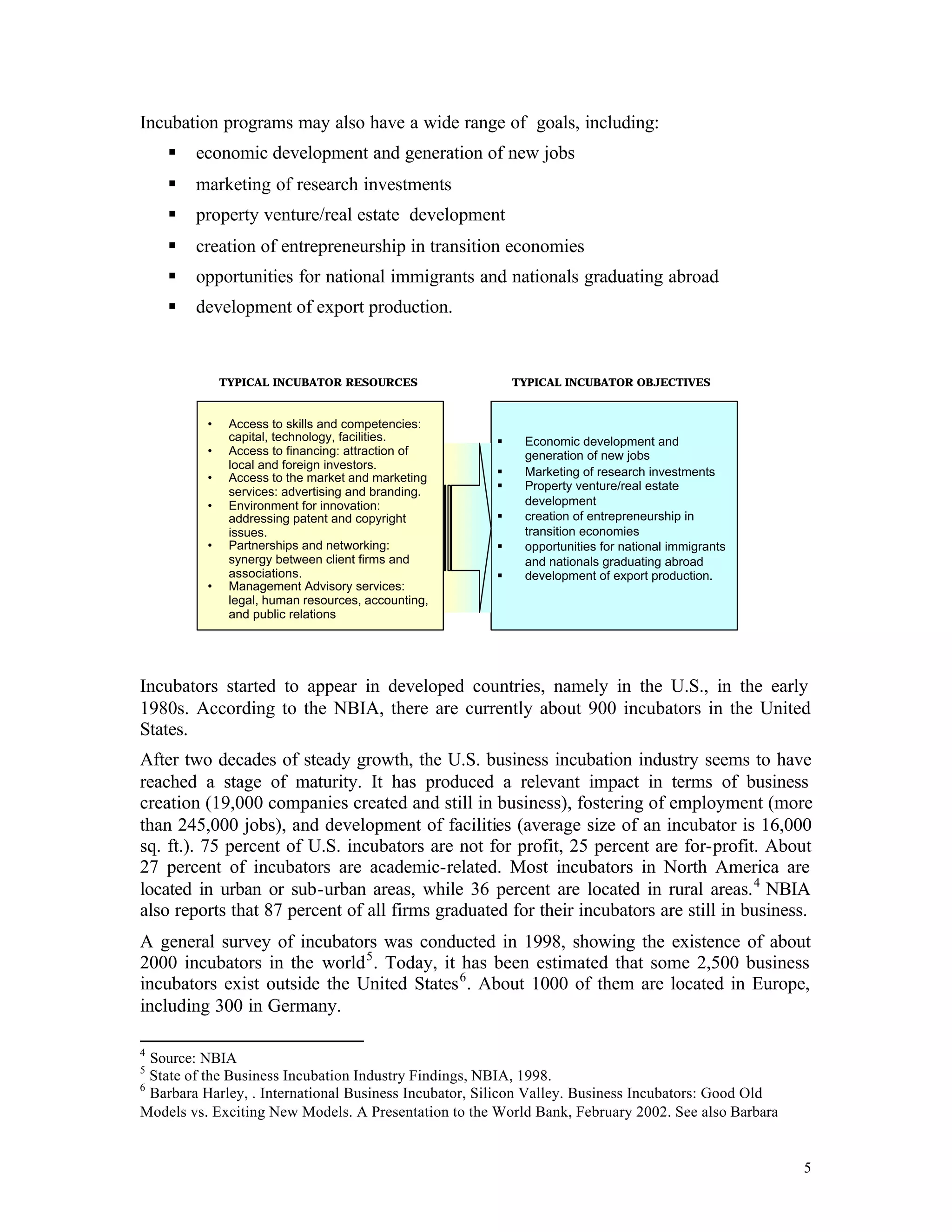 Incubation programs may also have a wide range of goals, including:
    §   economic development and generation of new jobs
    §   marketing of research investments
    §   property venture/real estate development
    §   creation of entrepreneurship in transition economies
    §   opportunities for national immigrants and nationals graduating abroad
    §   development of export production.


              TYPICAL INCUBATOR RESOURCES                  TYPICAL INCUBATOR OBJECTIVES


          •    Access to skills and competencies:
               capital, technology, facilities.        §    Economic development and
          •    Access to financing: attraction of           generation of new jobs
               local and foreign investors.
          •    Access to the market and marketing      §    Marketing of research investments
               services: advertising and branding.     §    Property venture/real estate
          •    Environment for innovation:                  development
               addressing patent and copyright         §    creation of entrepreneurship in
               issues.                                      transition economies
          •    Partnerships and networking:            §    opportunities for national immigrants
               synergy between client firms and             and nationals graduating abroad
               associations.                           §    development of export production.
          •    Management Advisory services:
               legal, human resources, accounting,
               and public relations




Incubators started to appear in developed countries, namely in the U.S., in the early
1980s. According to the NBIA, there are currently about 900 incubators in the United
States.
After two decades of steady growth, the U.S. business incubation industry seems to have
reached a stage of maturity. It has produced a relevant impact in terms of business
creation (19,000 companies created and still in business), fostering of employment (more
than 245,000 jobs), and development of facilities (average size of an incubator is 16,000
sq. ft.). 75 percent of U.S. incubators are not for profit, 25 percent are for-profit. About
27 percent of incubators are academic-related. Most incubators in North America are
located in urban or sub-urban areas, while 36 percent are located in rural areas. 4 NBIA
also reports that 87 percent of all firms graduated for their incubators are still in business.
A general survey of incubators was conducted in 1998, showing the existence of about
2000 incubators in the world 5 . Today, it has been estimated that some 2,500 business
incubators exist outside the United States 6 . About 1000 of them are located in Europe,
including 300 in Germany.

4
  Source: NBIA
5
  State of the Business Incubation Industry Findings, NBIA, 1998.
6
  Barbara Harley, . International Business Incubator, Silicon Valley. Business Incubators: Good Old
Models vs. Exciting New Models. A Presentation to the World Bank, February 2002. See also Barbara


                                                                                                      5
 