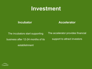 Investment
Incubator Accelerator
The accelerator provides financial
support to attract investors
The incubators start supp...
