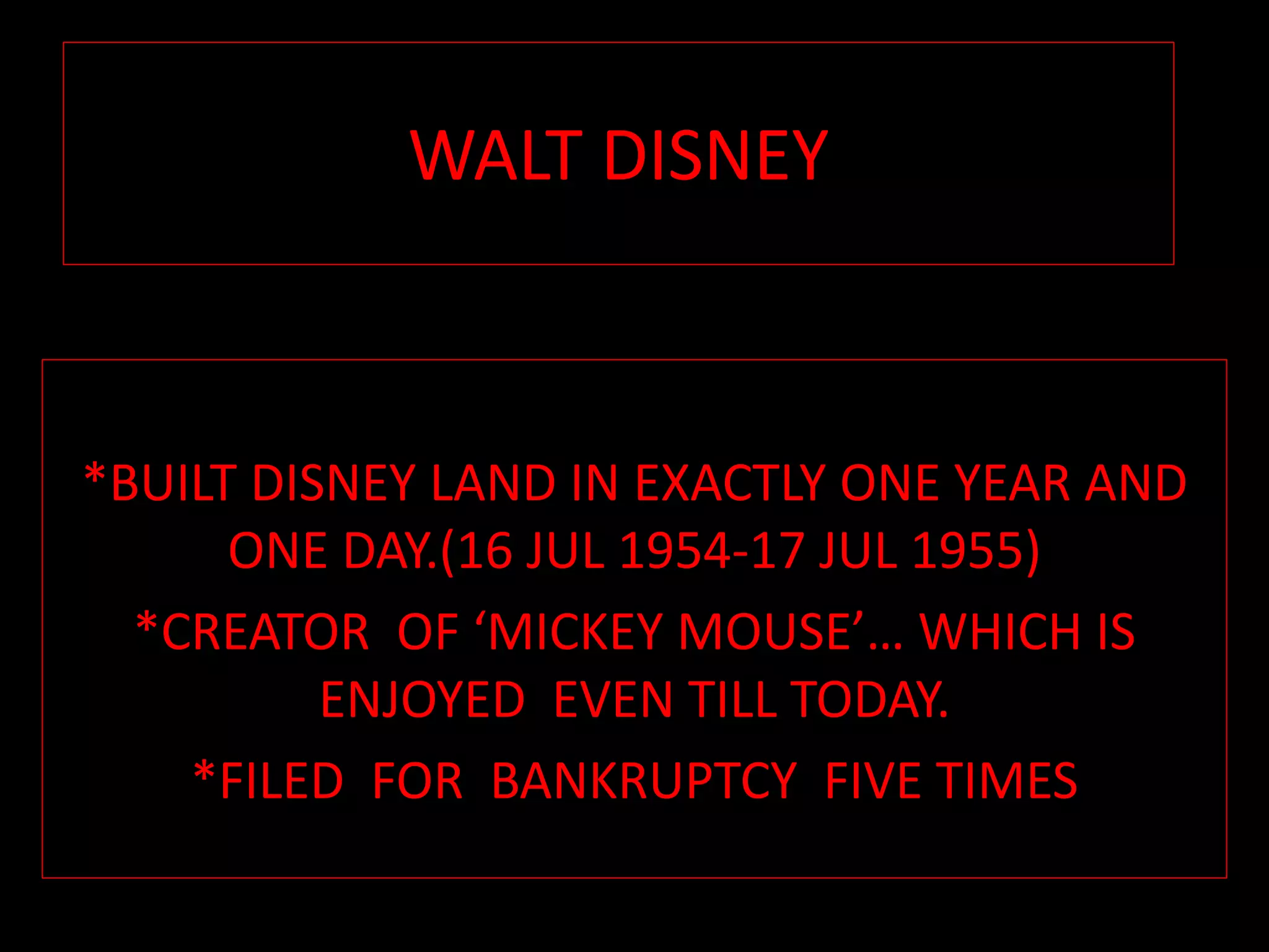 WALT DISNEY
*BUILT DISNEY LAND IN EXACTLY ONE YEAR AND
ONE DAY.(16 JUL 1954-17 JUL 1955)
*CREATOR OF ‘MICKEY MOUSE’… WHICH IS
ENJOYED EVEN TILL TODAY.
*FILED FOR BANKRUPTCY FIVE TIMES