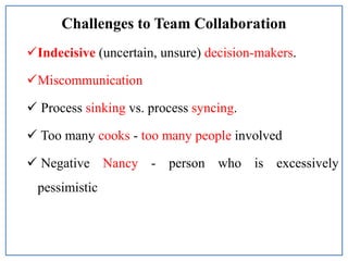 Challenges to Team Collaboration
Indecisive (uncertain, unsure) decision-makers.
Miscommunication
 Process sinking vs. process syncing.
 Too many cooks - too many people involved
 Negative Nancy - person who is excessively
pessimistic
 