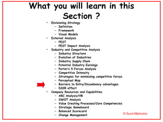 What you will learn in this Section ? <ul><li>Envisioning Strategy </li></ul><ul><ul><li>Definition </li></ul></ul><ul><ul...
