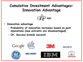 Cumulative Investment Advantages: Innovation Advantage <ul><li>Innovation advantage  </li></ul><ul><ul><li>Probability of ...