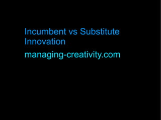 Incumbent vs Substitute
Innovation
managing-creativity.com
 