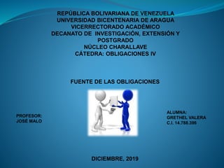REPÚBLICA BOLIVARIANA DE VENEZUELA
UNIVERSIDAD BICENTENARIA DE ARAGUA
VICERRECTORADO ACADÉMICO
DECANATO DE INVESTIGACIÓN, EXTENSIÓN Y
POSTGRADO
NÚCLEO CHARALLAVE
CÁTEDRA: OBLIGACIONES IV
FUENTE DE LAS OBLIGACIONES
PROFESOR:
JOSÉ MALO
ALUMNA:
GRETHEL VALERA
C.I. 14.788.396
DICIEMBRE, 2019
 