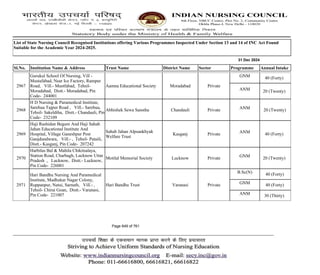 Pharmacy is a goood college yvucc7t7tvy7tv7t | PDF