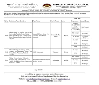 Pharmacy is a goood college yvucc7t7tvy7tv7t | PDF
