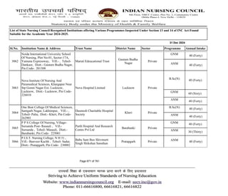201308 Pin Code Pharmacy is a goood college yvucc7t7tvy7tv7t | PDF